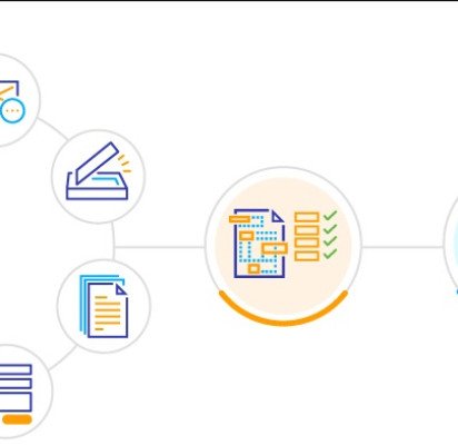 Ne glede na vir: upravljajte vse dokumente v DocuWare